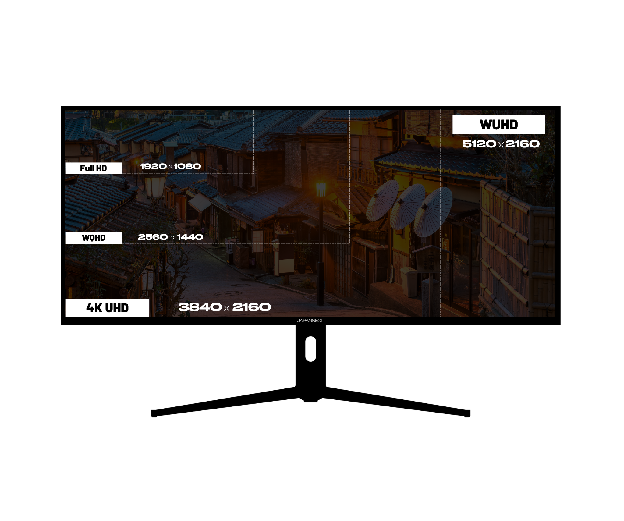 Monitor de PC curvo | 39,7" | WUHD | IPS | USB-C (+ carga de 65W)