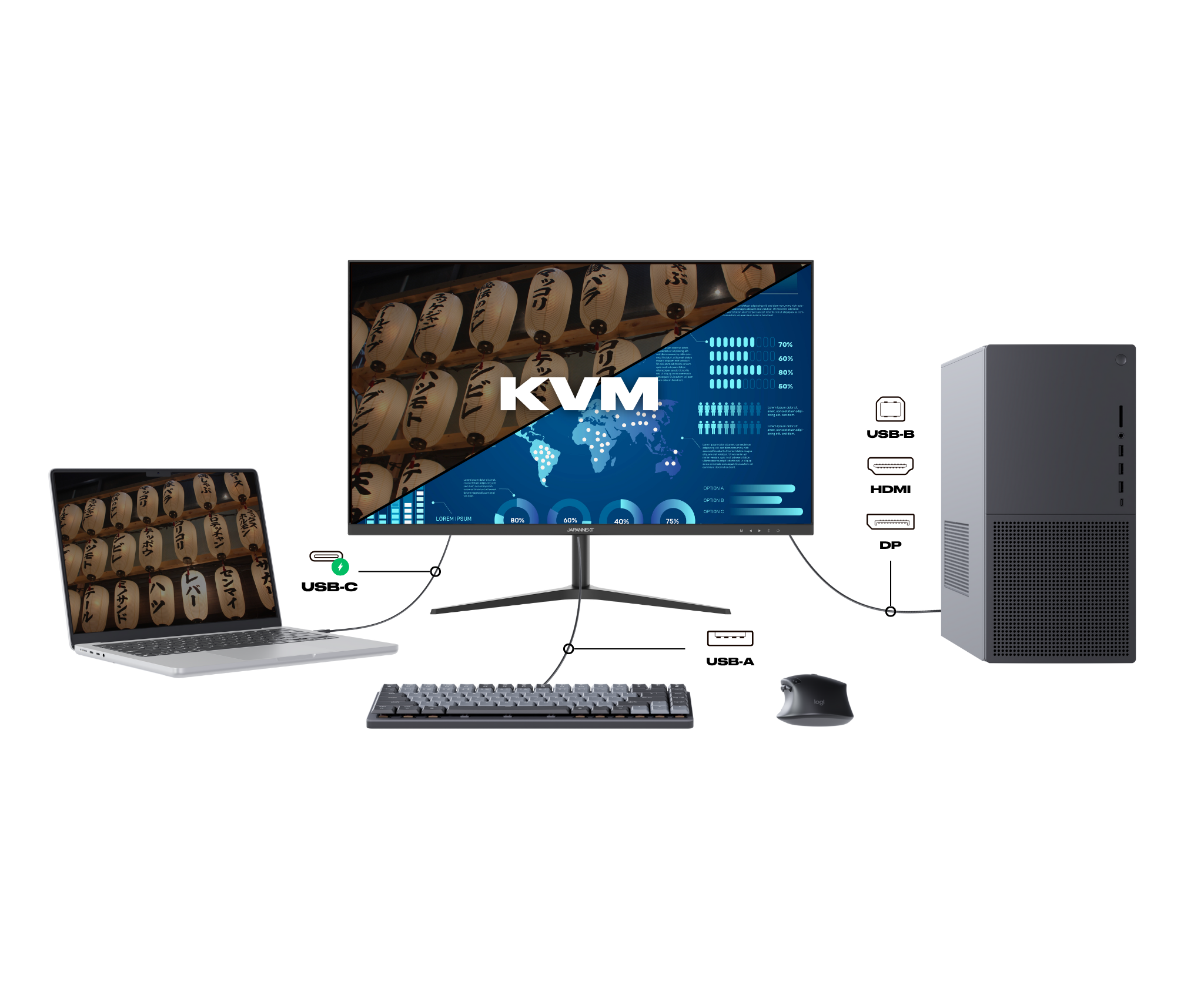 Monitor de PC para oficina | 27" | WQHD | USB-C (+ carga de 65W)