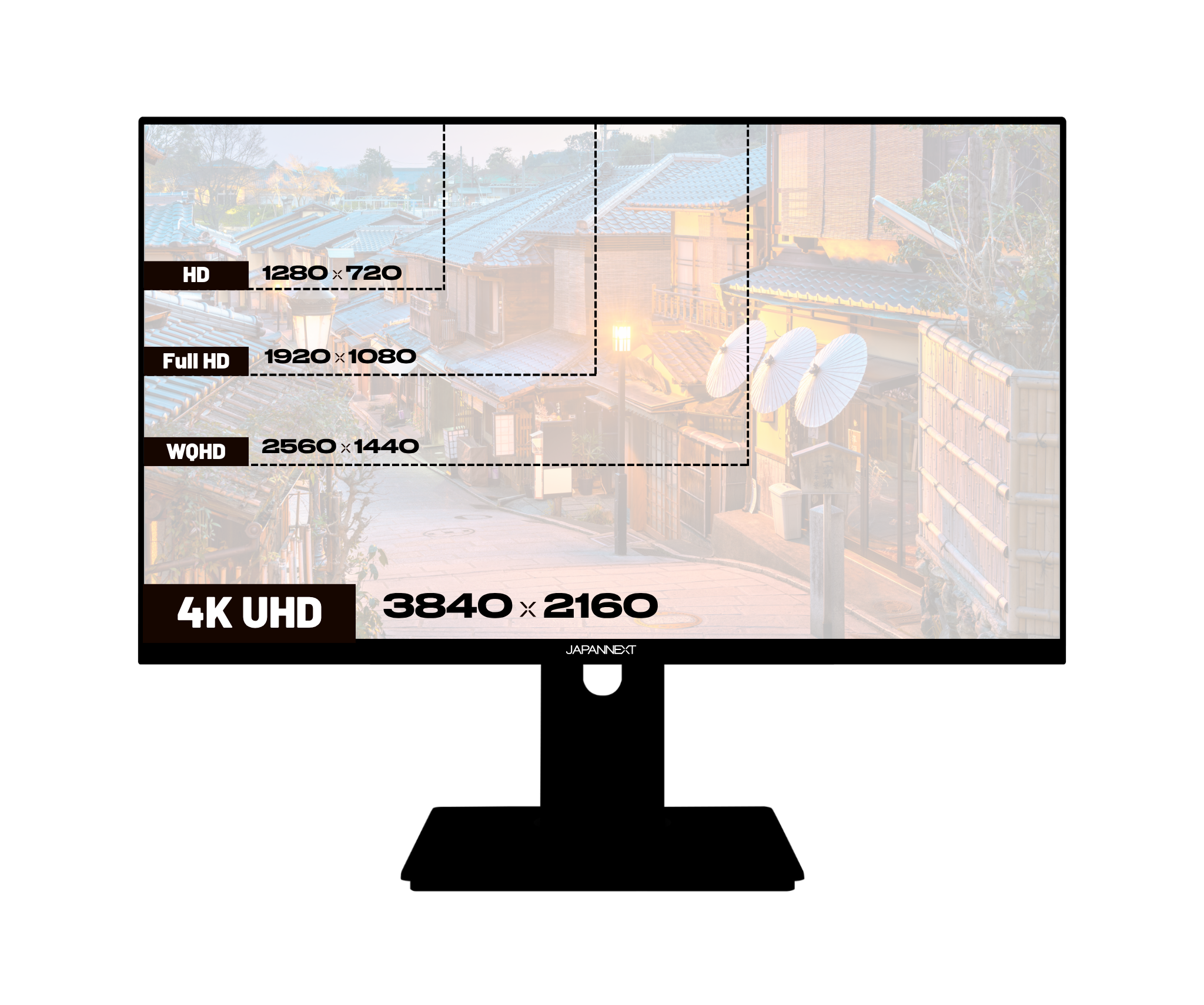 Monitor PC de oficina | 28" | 4K UHD | USB-C (+ carga de 65W)