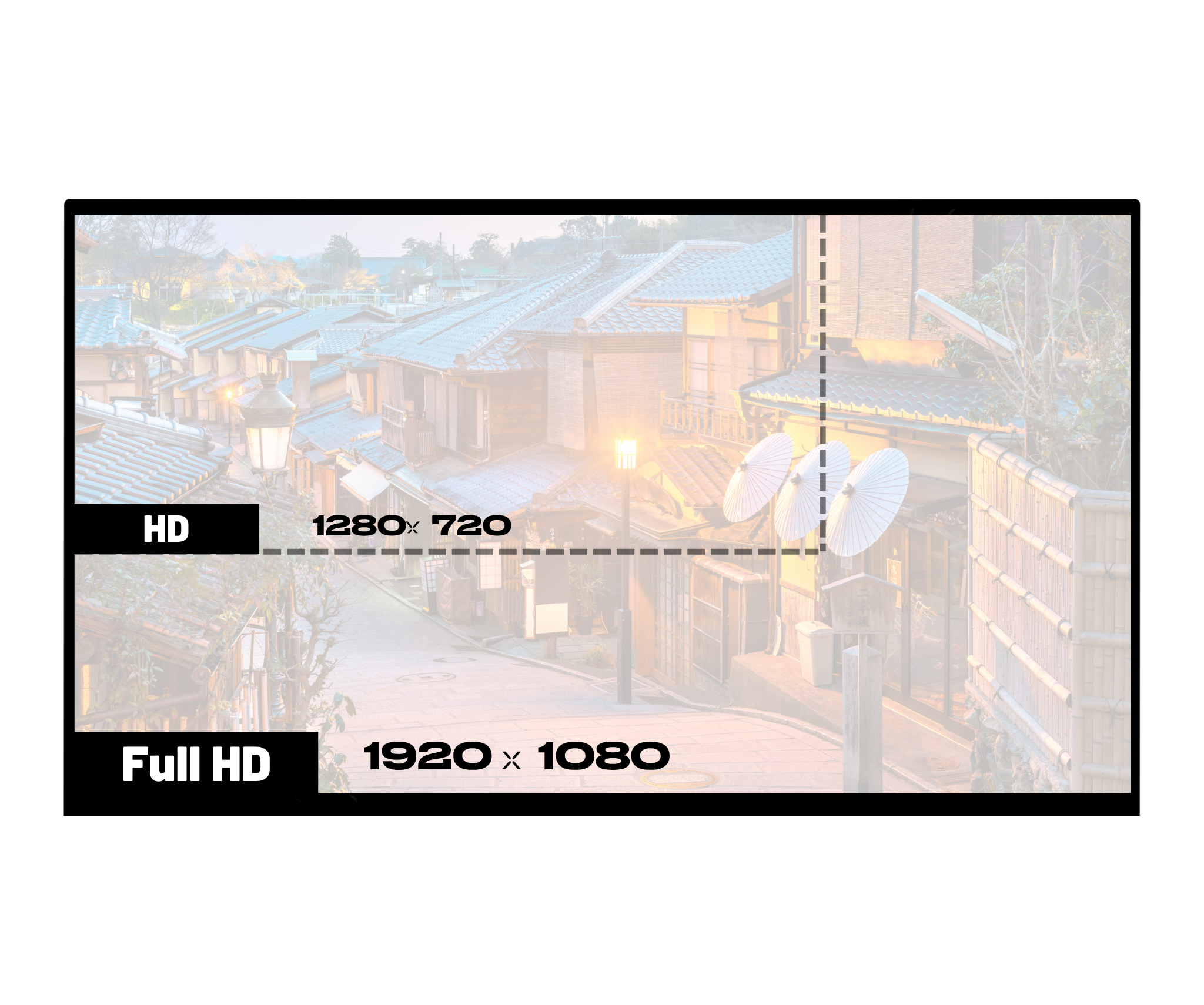 Móvil de doble pantalla | 2 x 23,8" | IPS | FHD