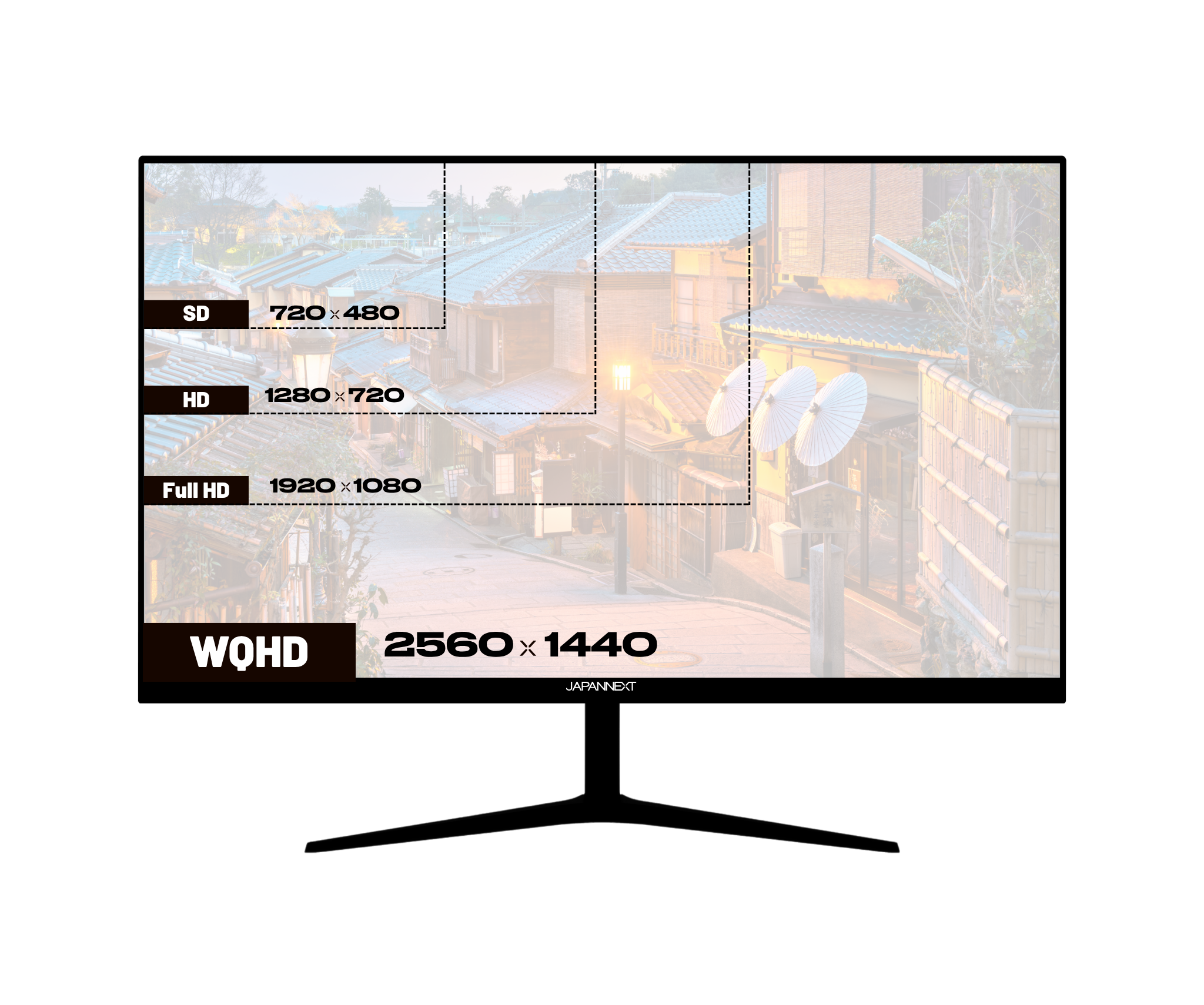 Monitor de PC para oficina | 27" | WQHD | USB-C (+ carga de 65W)