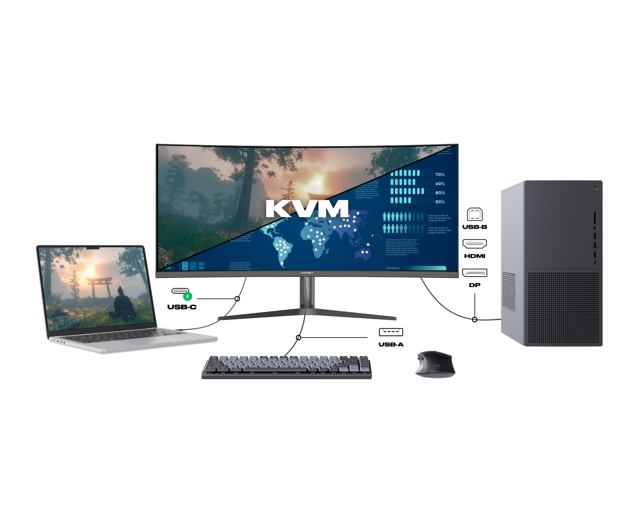 Monitor curvo Gaming | 37,5" | UWQHD+ | Panel IPS | 144 Hz