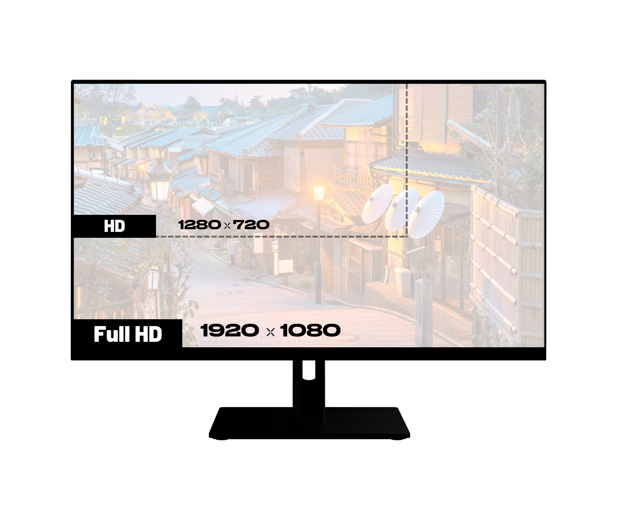 Monitor de oficina | 21,5" | FHD | Táctil | KVM | Entrega de potencia de 65 W | Soporte articulado ergonómico