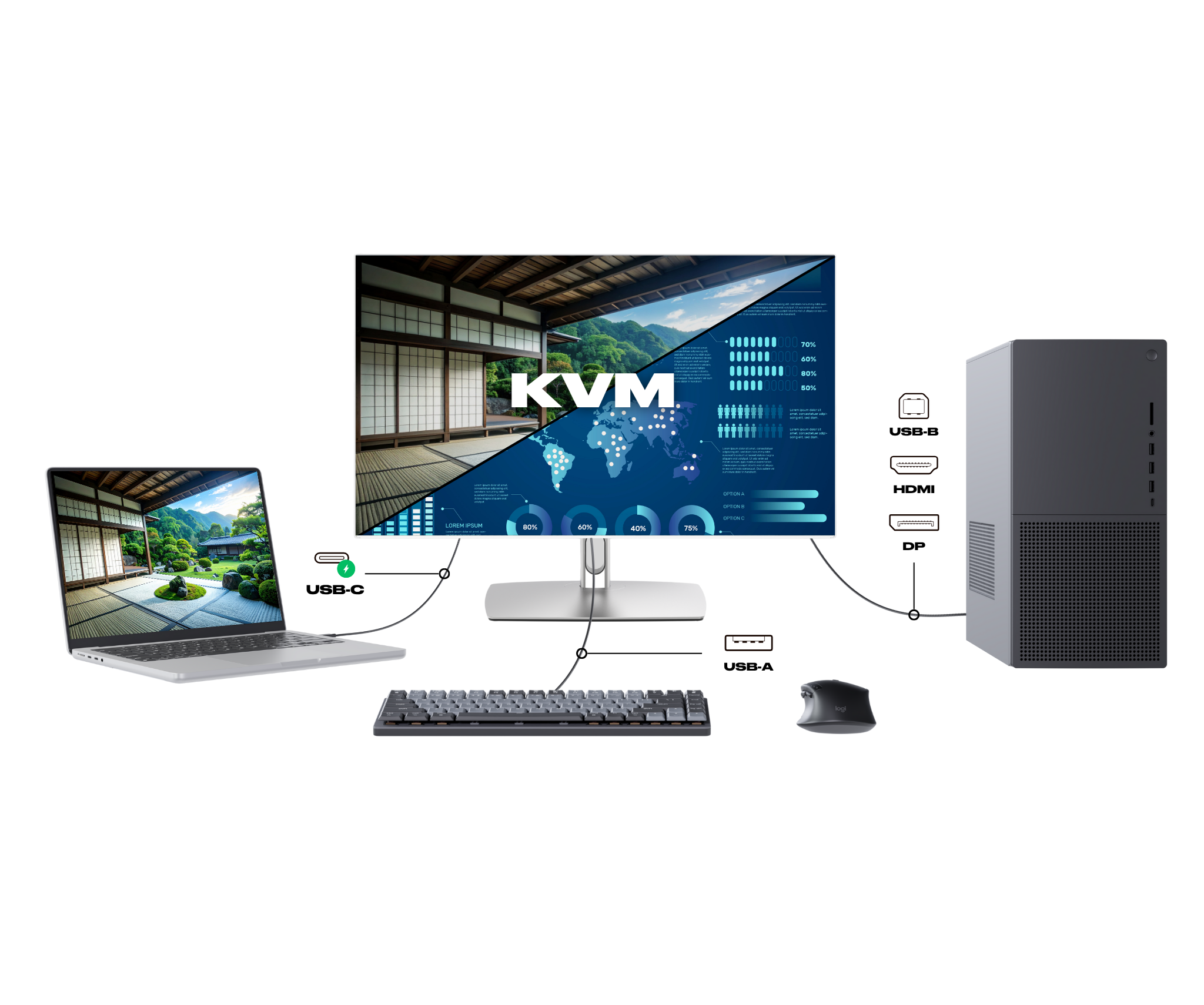 Monitor para oficina | 27" | WQHD | Táctil | USB-C (+carga de 65W) | KVM | Blanco