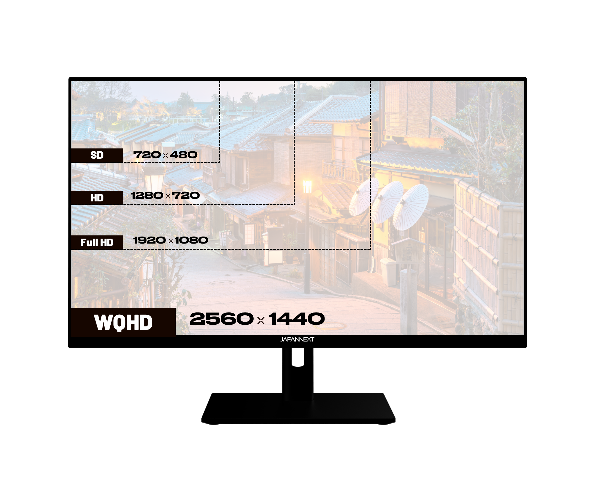 Monitor para oficina | 27" | WQHD | Táctil | USB-C (+carga de 65W) | KVM | Blanco