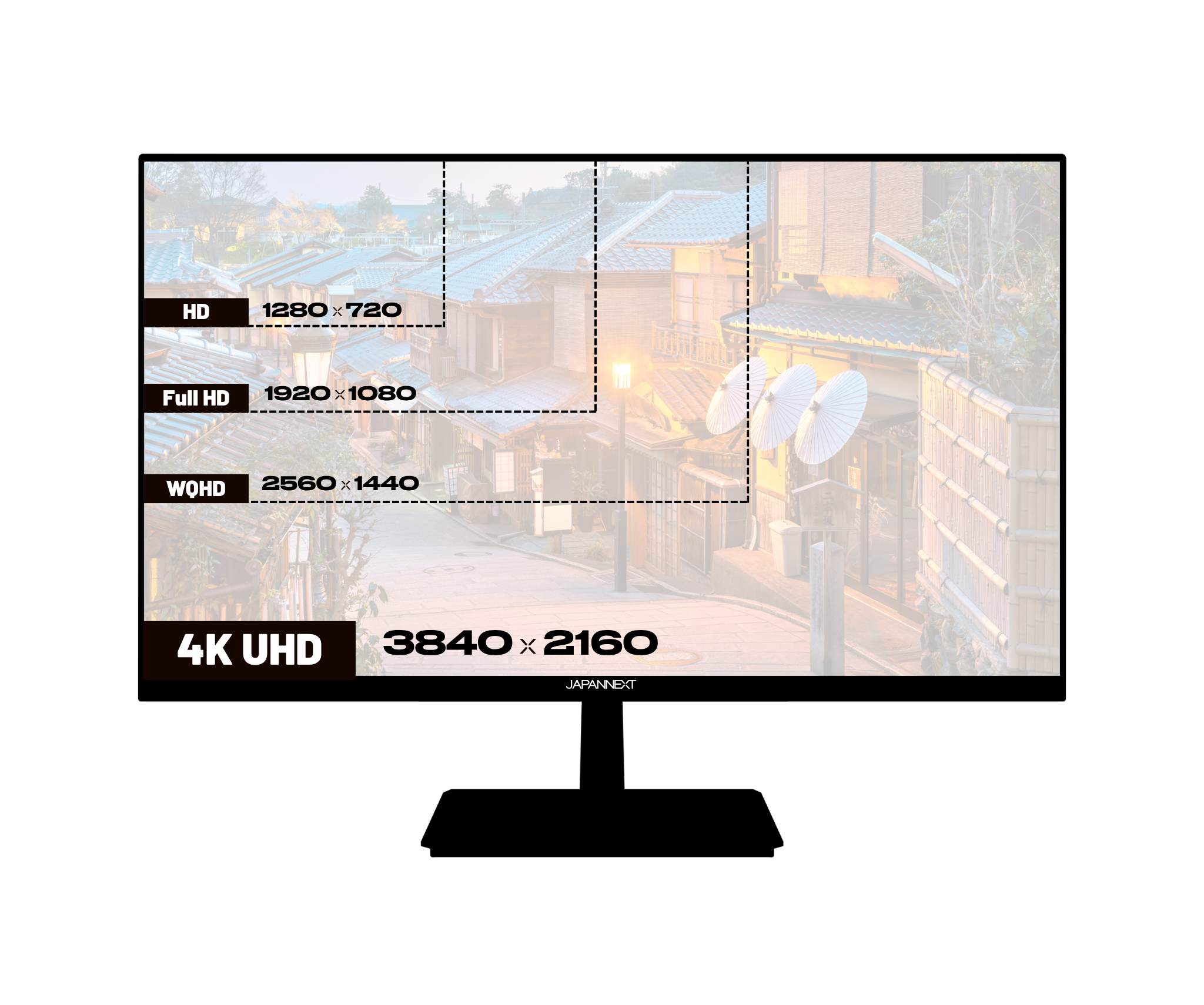 Monitor de PC para oficina | 28" | 4K UHD | Blanco (reacondicionado)