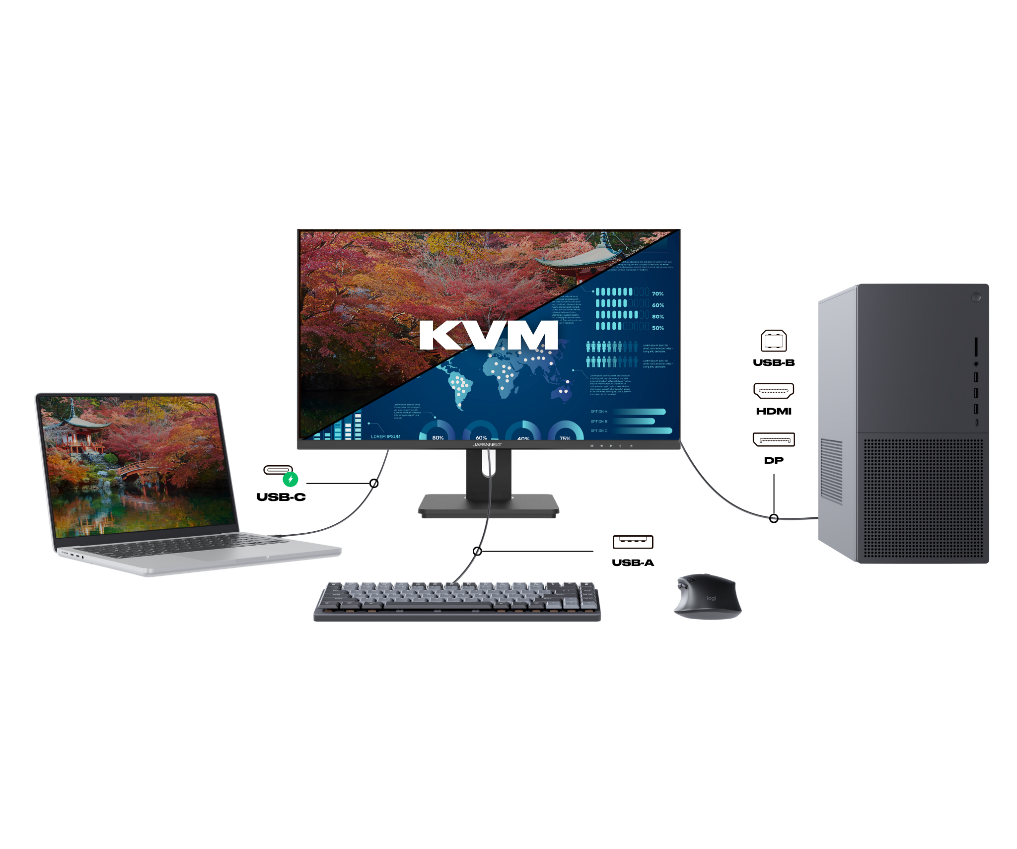 Monitor PC de oficina | 28" | 4K UHD | USB-C (+ carga de 65W)