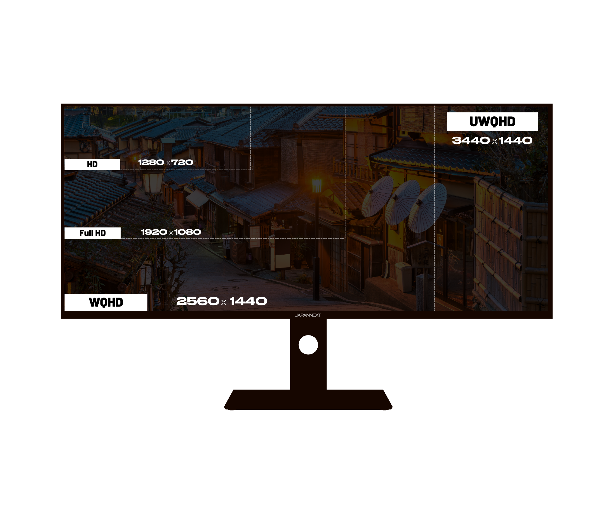 Monitor PC Gaming | 40" | IPS | UWQHD | 144 Hz
