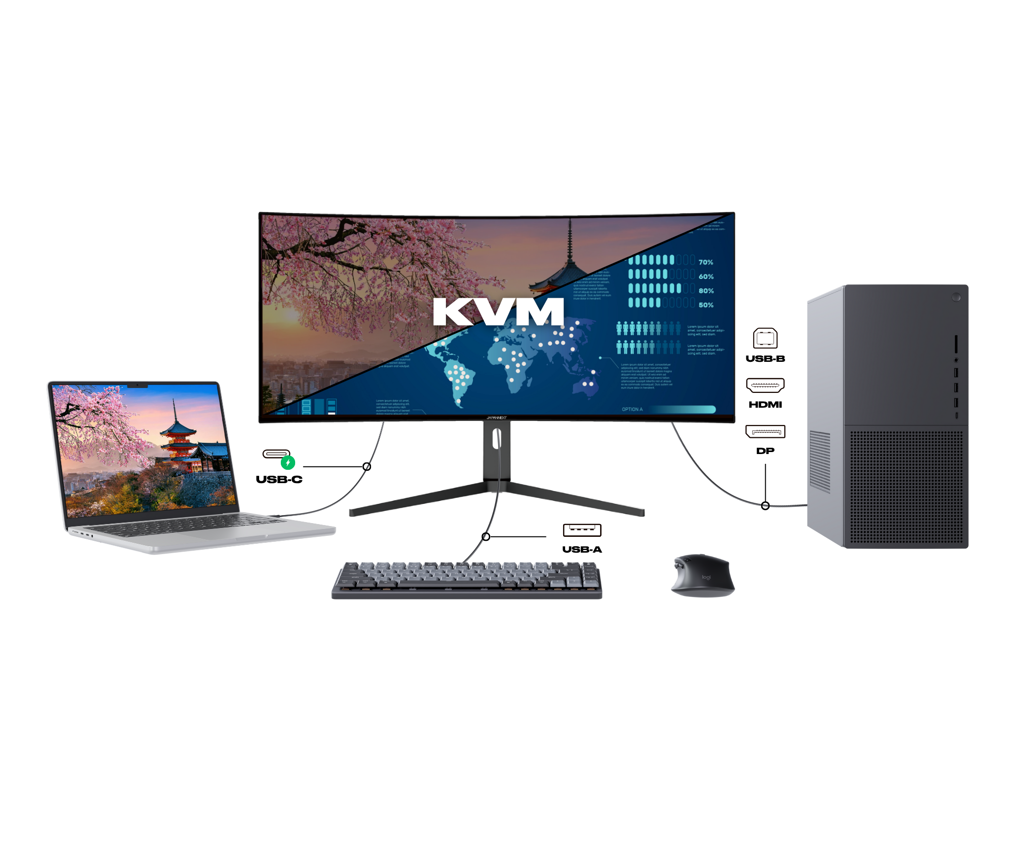 Monitor de PC curvo | 39,7" | WUHD | IPS | USB-C (+ carga de 65W)