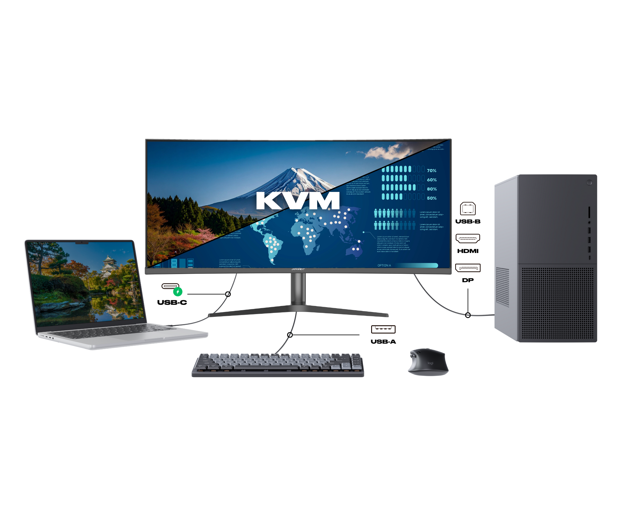 Monitor curvo | 37,5" | UWQHD+ | Panel IPS