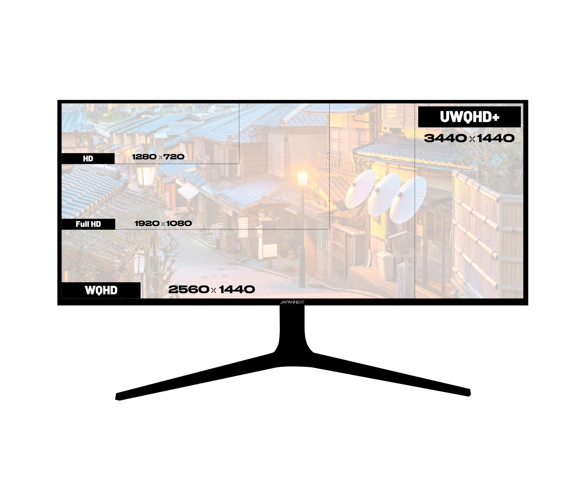 Monitor curvo | 37,5" | UWQHD+ | Panel IPS