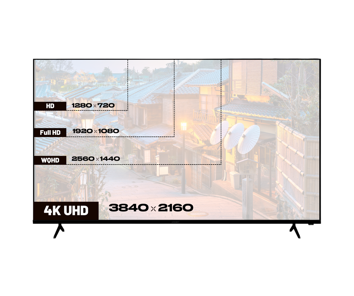 Monitor de gran formato | 85" | 4K UHD