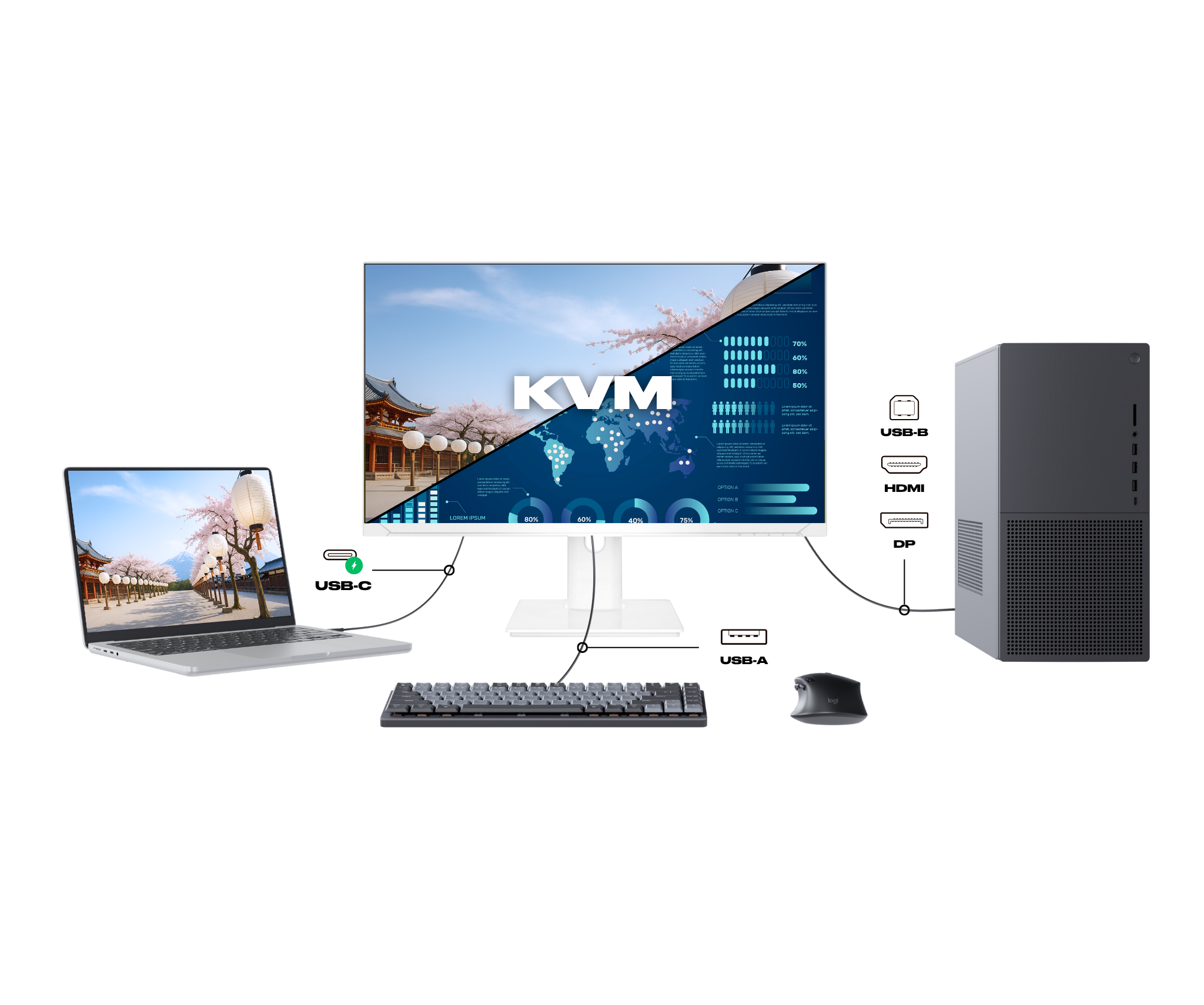 Monitor de PC para oficina | 27" | WQHD | Blanco