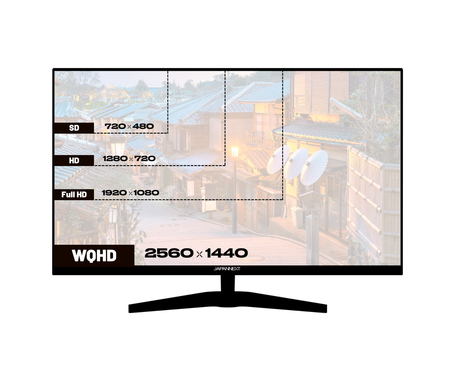 Monitor de PC para oficina | 32&quot; | WQHD | 60Hz