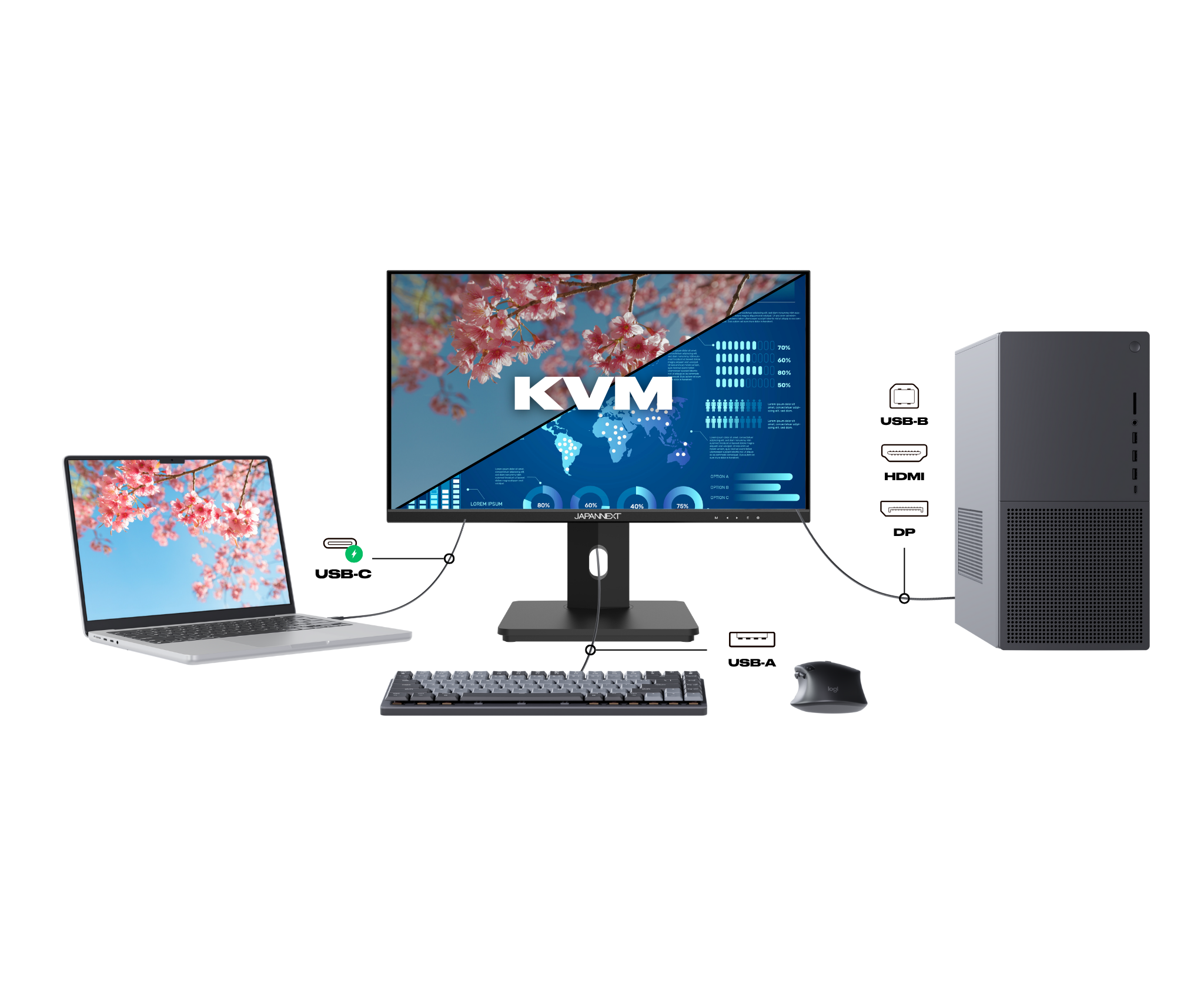 Monitor de PC para oficina | 21,5&quot; | FULL HD | USB-C (+ carga de 65W)