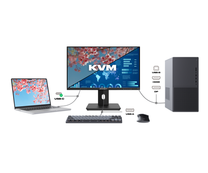 Monitor de PC para oficina | 21,5&quot; | FULL HD | USB-C (+ carga de 65W)