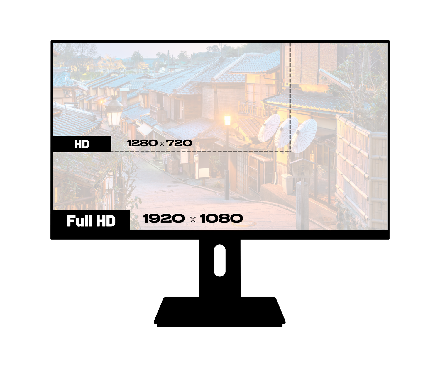 Monitor de PC para oficina | 21,5&quot; | FULL HD | USB-C (+ carga de 65W)
