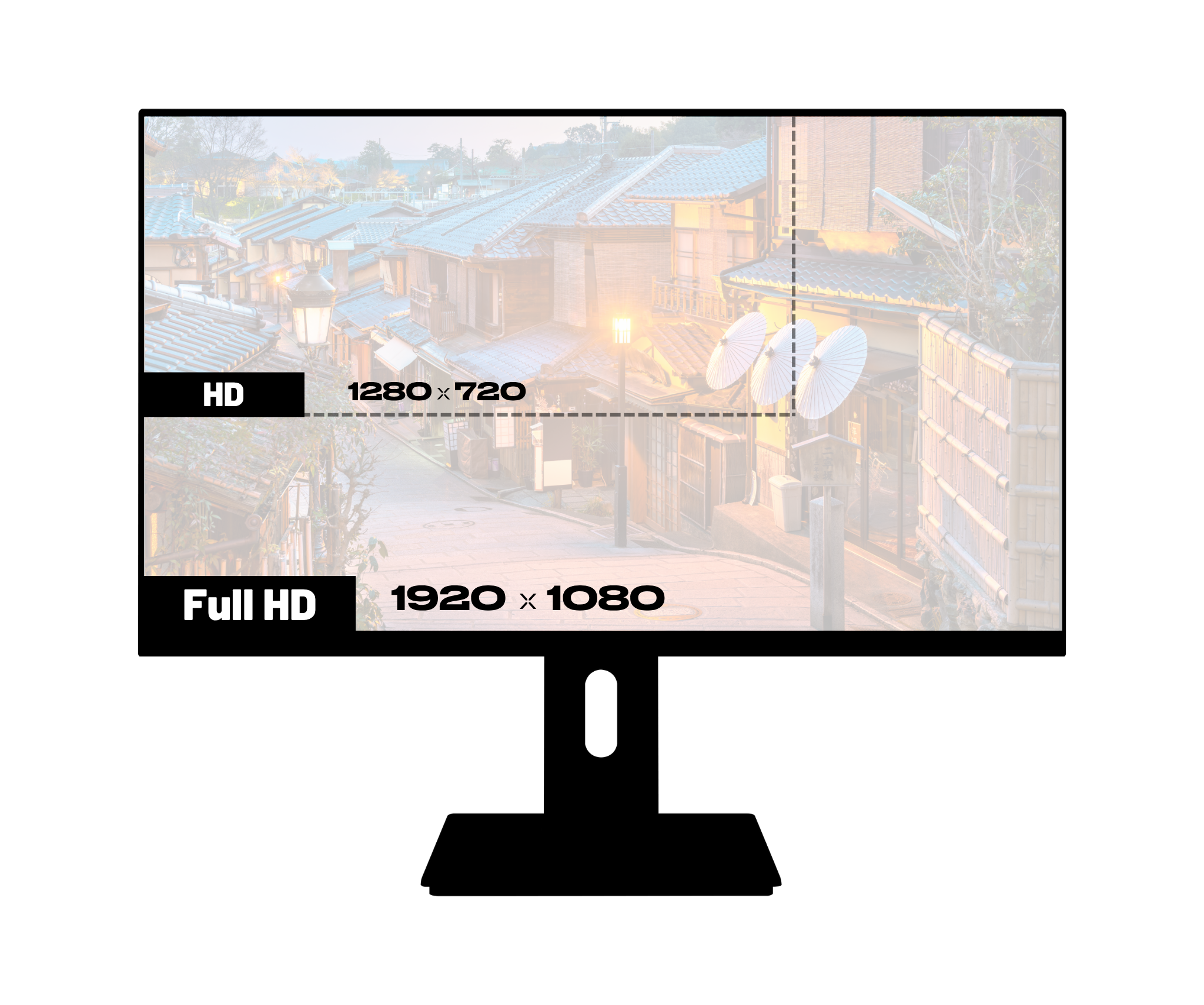 Monitor de PC para oficina | 21,5&quot; | FULL HD | USB-C (+ carga de 65W)