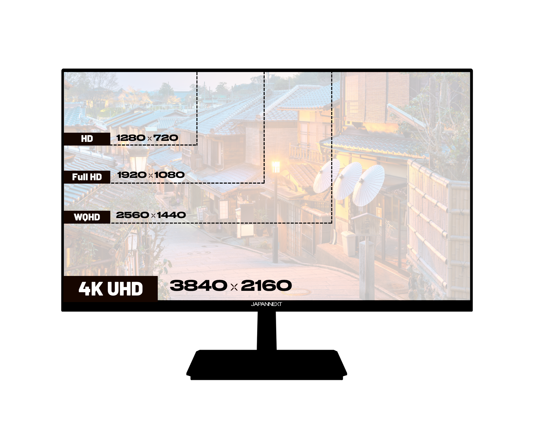 Monitor de PC para oficina | 28&quot; | 4K UHD | 60Hz