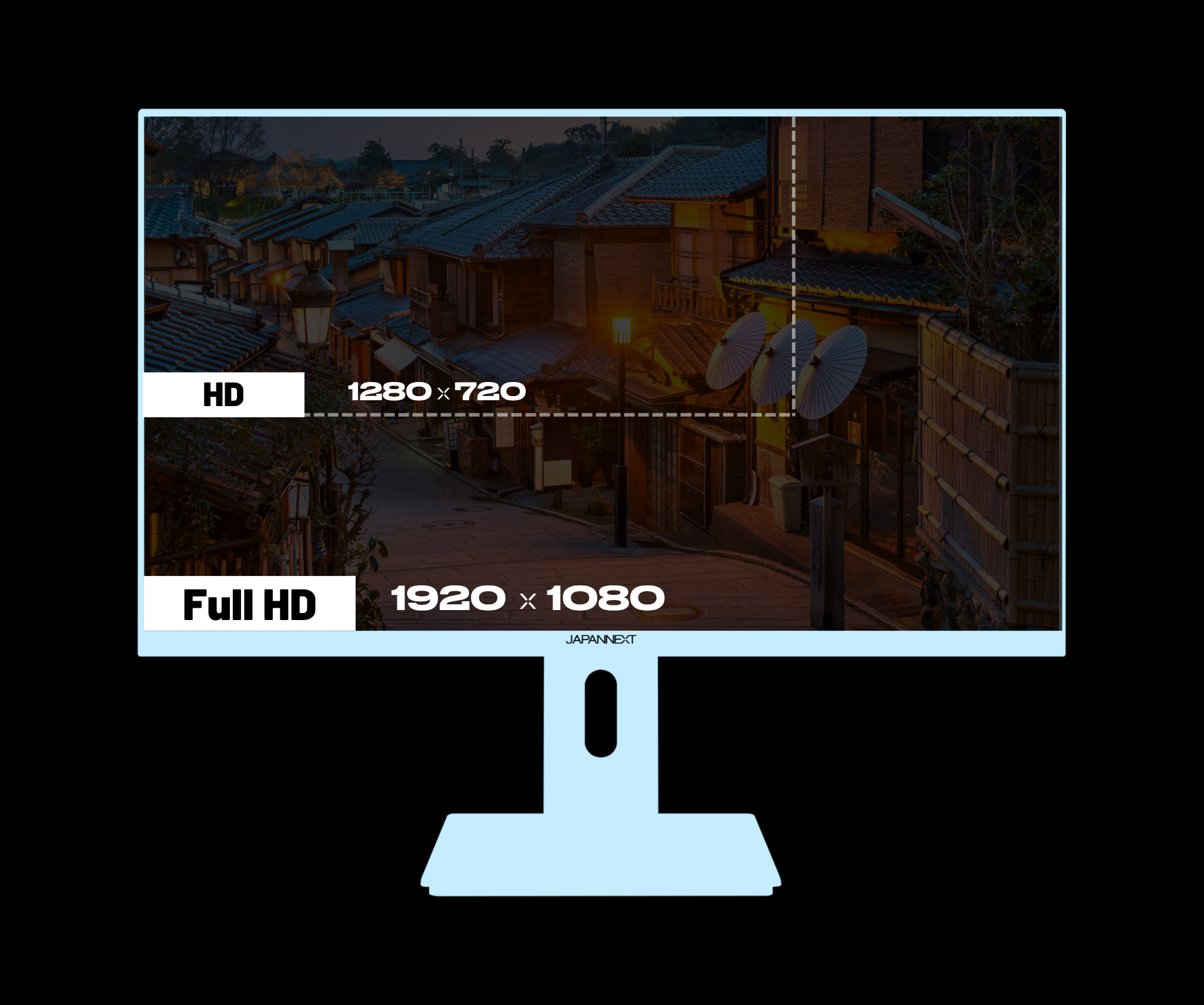 Monitor Gaming | 23,8&quot; | IPS | FHD | 120 Hz | Azul pastel