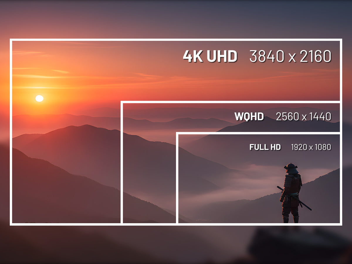 Écran gaming 4K UHD 2160p : 3 840 x 2 160 pixels face à la WQHD et à la Full HD