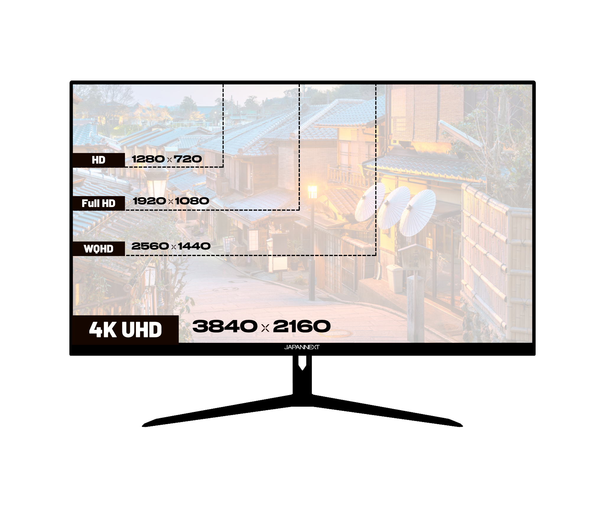 Monitor de PC para oficina | 31,5&quot; | 4K UHD | 60Hz