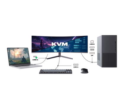 Monitor curvo de 49 pulgadas, 5K UHD, 165 Hz, USB-C 90 W y puerto LAN. Ideal para simuladores gaming y trabajo de oficina