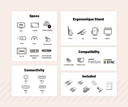 Monitor de oficina | 21,5&quot; | FHD | Táctil | KVM | Entrega de potencia de 65 W | Soporte articulado ergonómico