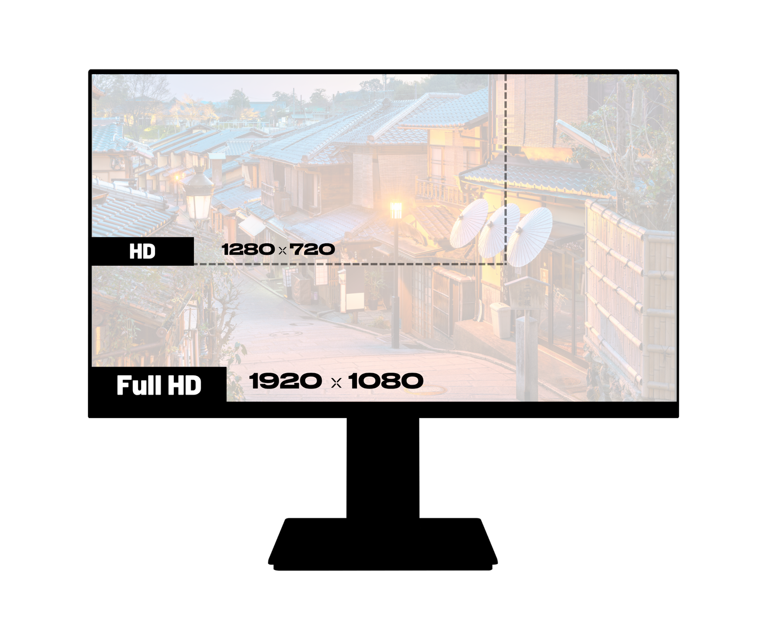 Monitor para oficina | 21,5&quot; | FHD | Táctil | USB | KVM