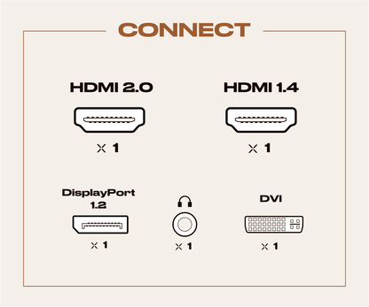 Monitor PC Gaming | 27&quot; | IPS | WQHD | 144Hz