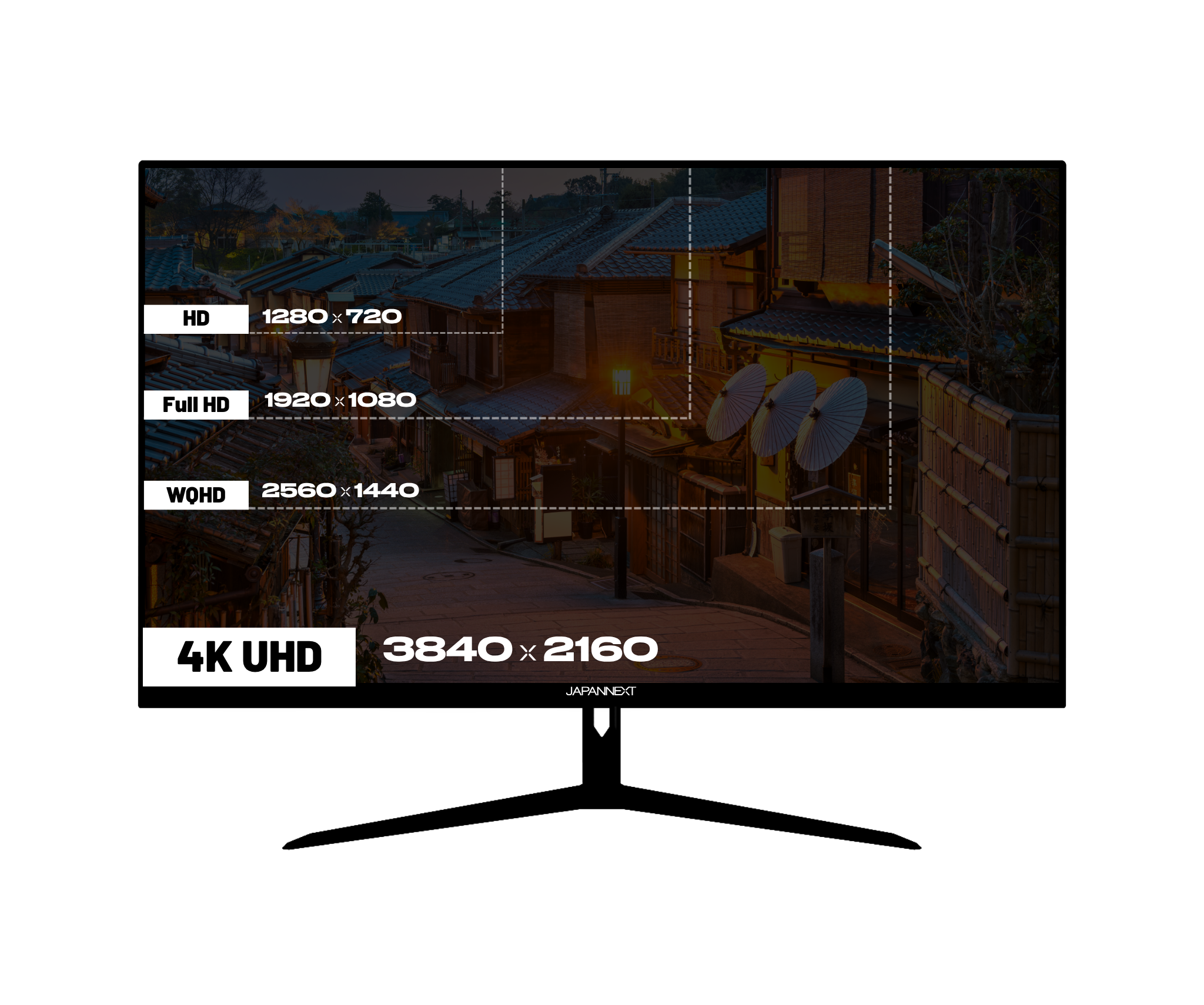 Monitor gaming | 27&quot; | IPS | Modo dual FHD/320 Hz - 4K UHD/160 Hz