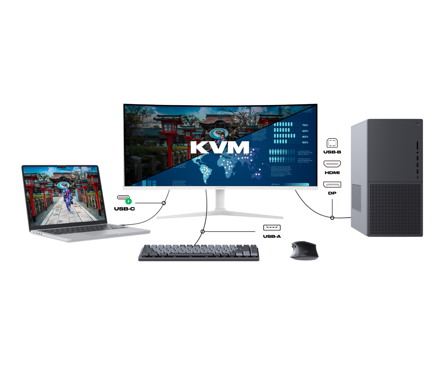 Monitor de PC curvo | 34&quot; | UWQHD | IPS | Blanco
