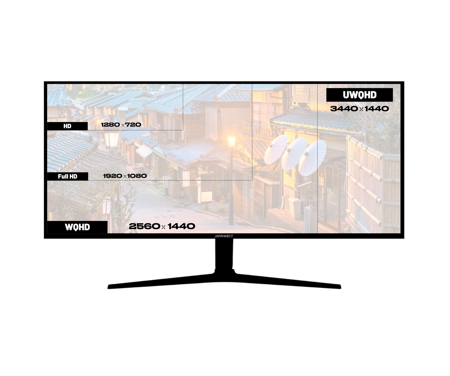 Monitor de PC curvo | 34&quot; | UWQHD | IPS | Blanco
